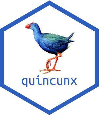 Logo of quincunx package, made by Ramiro Magno.